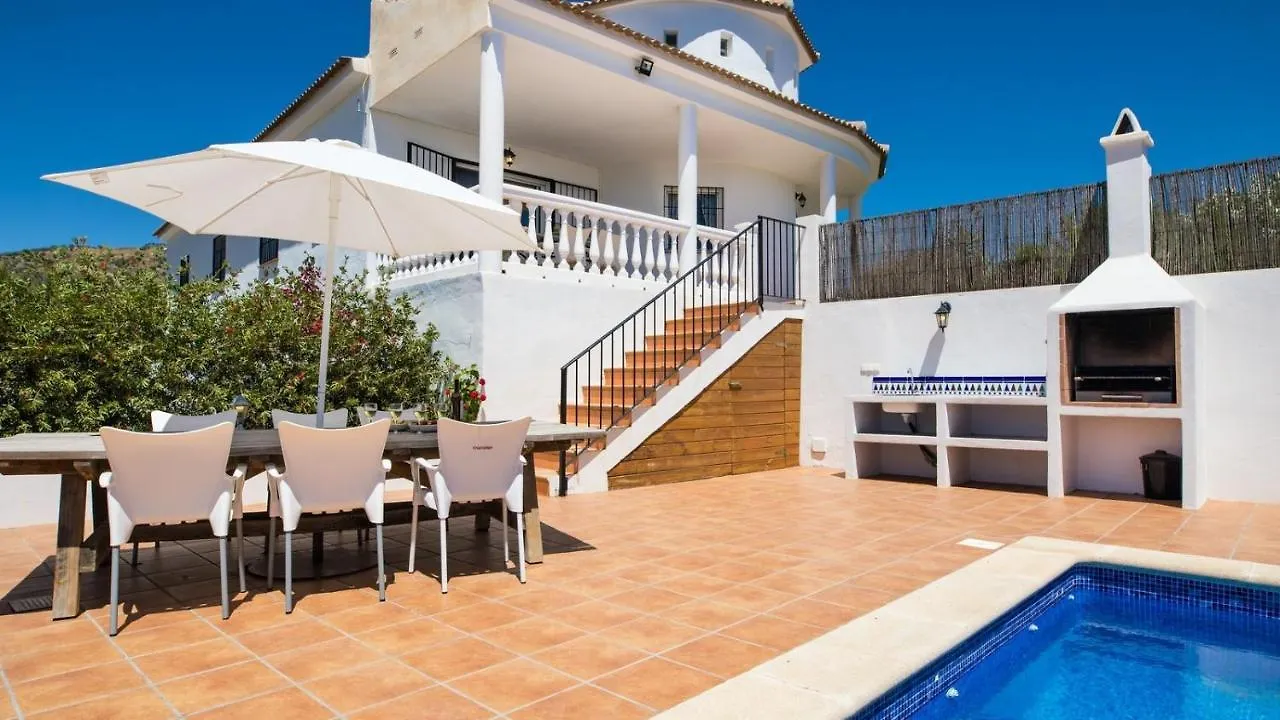 Casa Almendras Benamargosa By Ruralidays Villa La Zubia  0*, La Zubia (Malaga) Spain